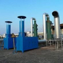 2019年環(huán)保設備加工市場 價格行情、報價要點與批發(fā)采購渠道解析